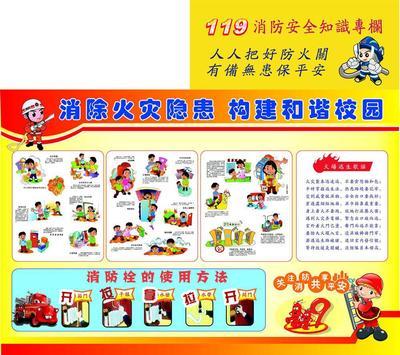 【消防知識(shí)展板標(biāo)警示貼海報(bào)宣傳欄畫(huà)寫(xiě)真噴繪平面圖70】?jī)r(jià)格,廠家,圖片,展示架,新豐縣新奇麗廣告設(shè)計(jì)制作室-